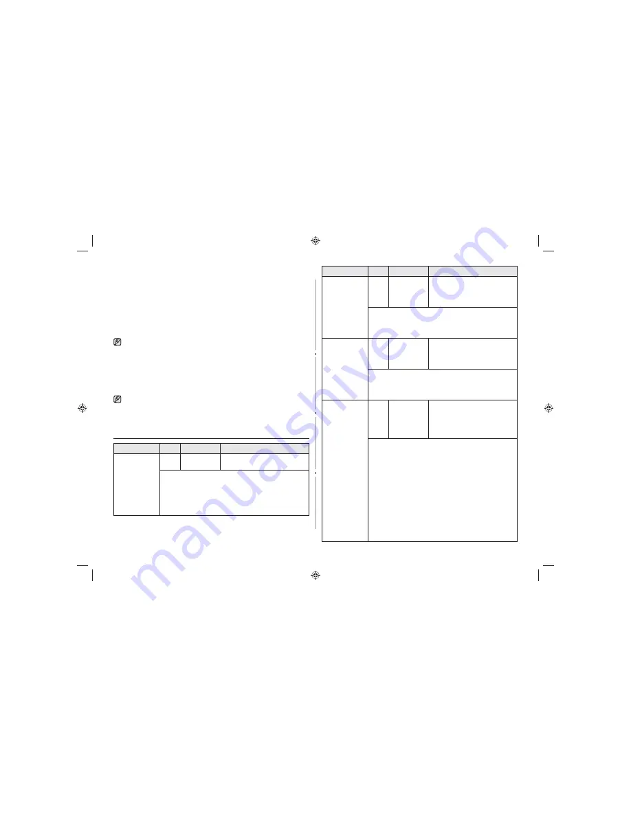 Buffalo GK640-E Instruction Manual Download Page 220