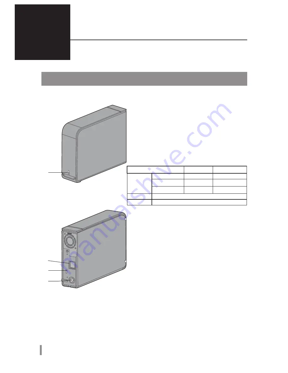 Buffalo HD-LXU3 User Manual Download Page 3