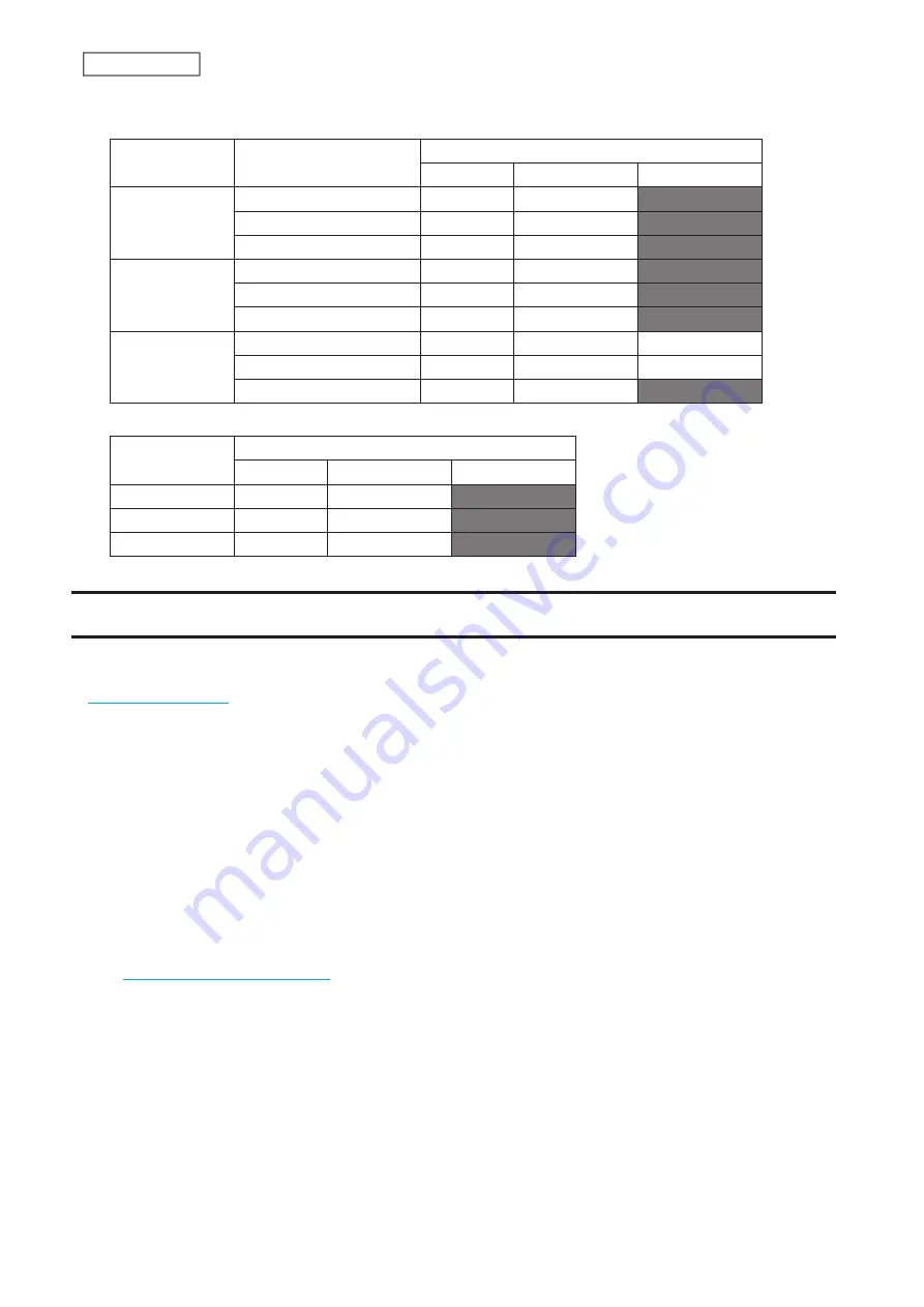 Buffalo LinkStation 500 User Manual Download Page 76