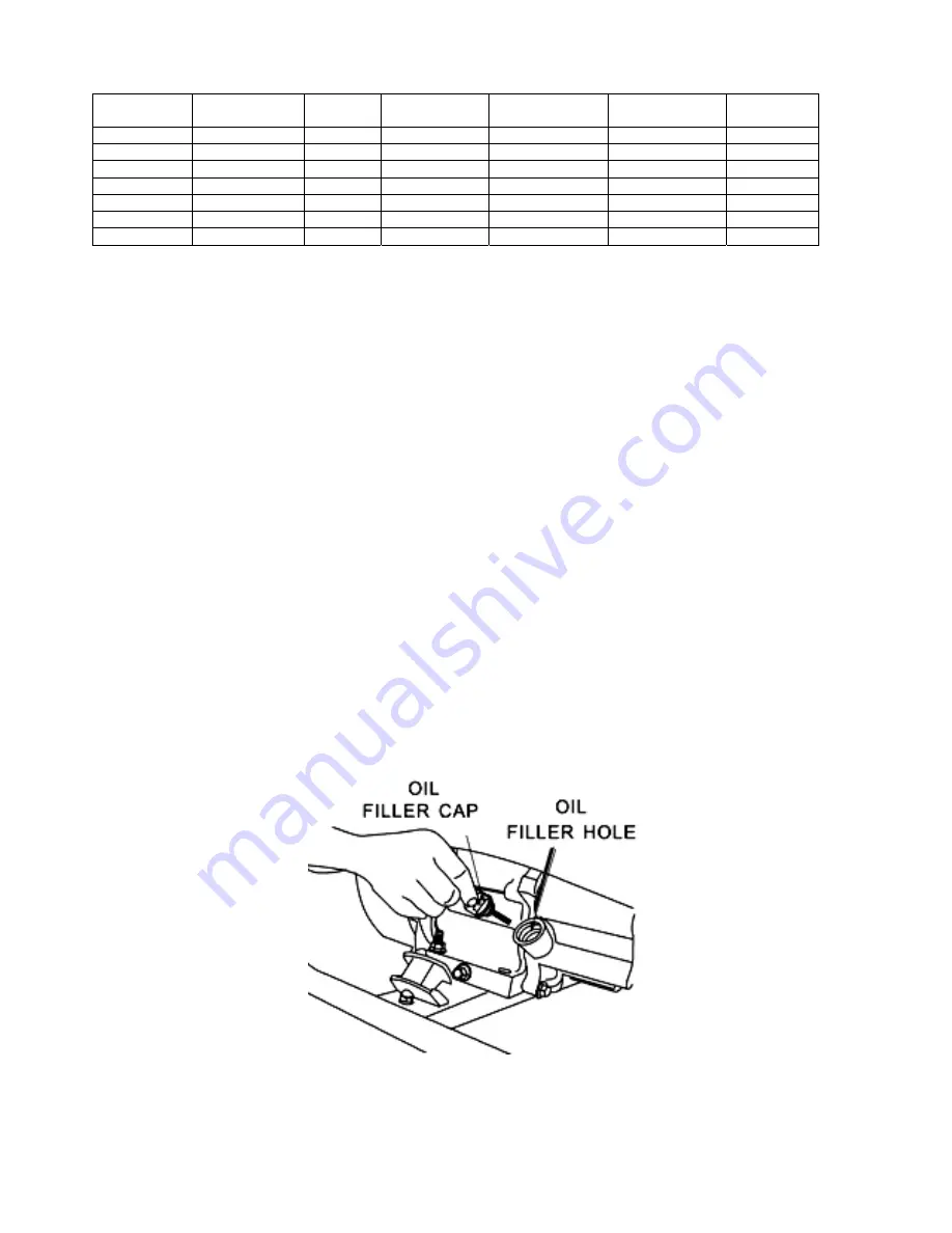 Buffalo Sportsman GEN7000 Instruction Manual Download Page 21