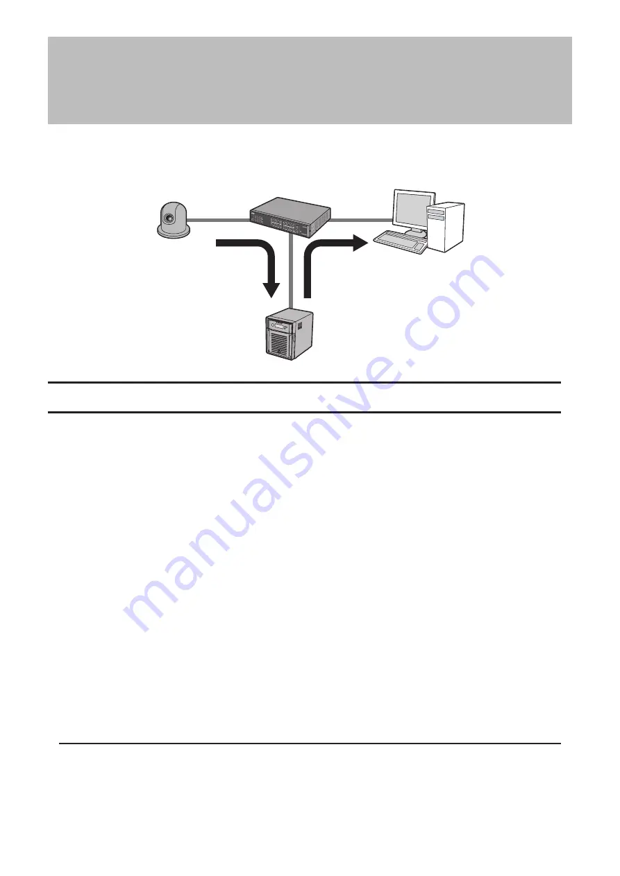 Buffalo terastation 3000 User Manual Download Page 130