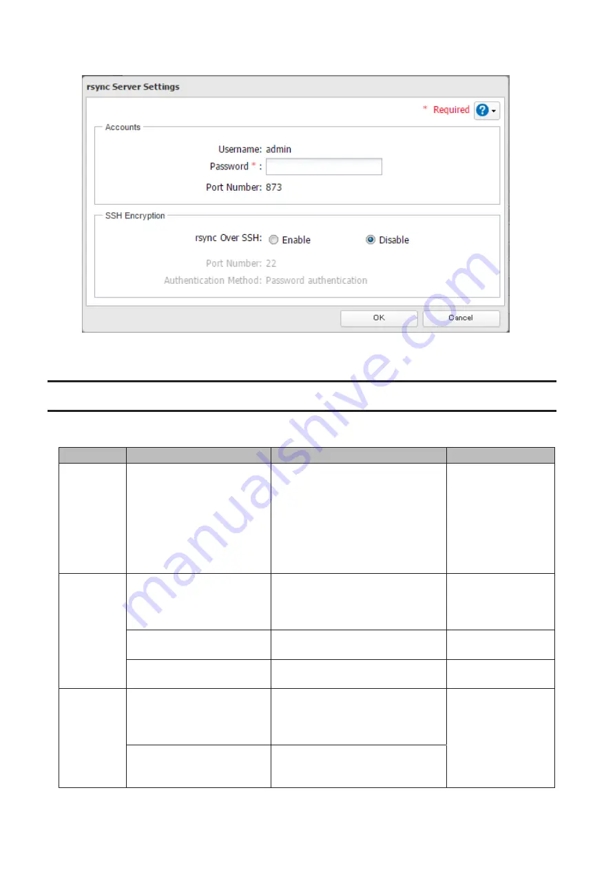 Buffalo TeraStation 5010 TS51210RH User Manual Download Page 89