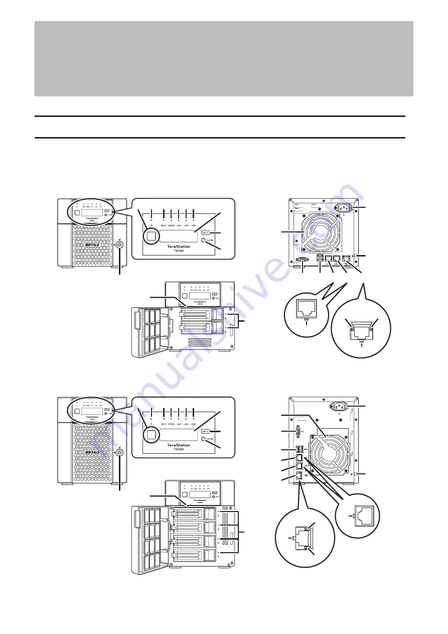 Buffalo TeraStation 6000 Series User Manual Download Page 12