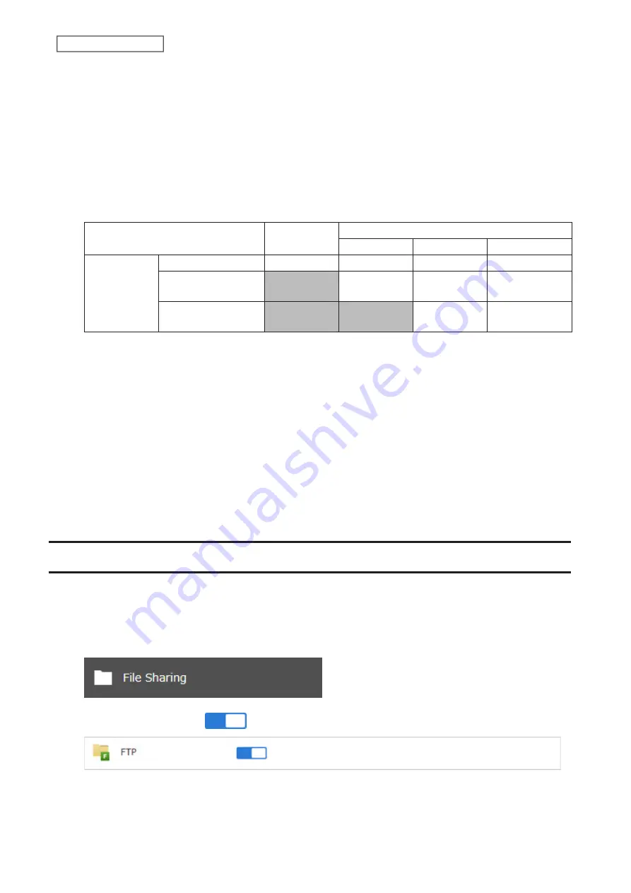 Buffalo TeraStation 6000 Series User Manual Download Page 126