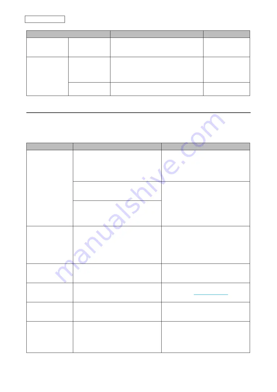 Buffalo TeraStation 6000 Series User Manual Download Page 221