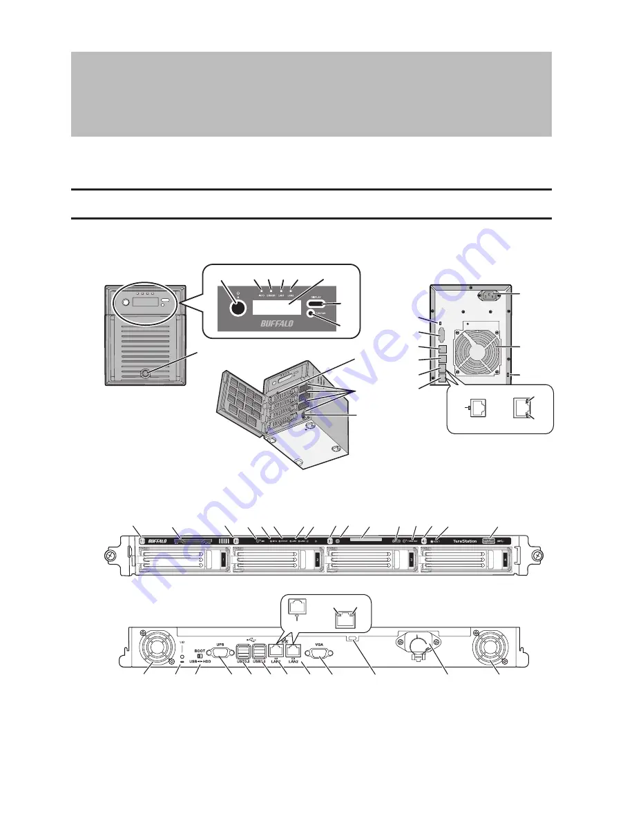 Buffalo TeraStation TS3200D User Manual Download Page 9