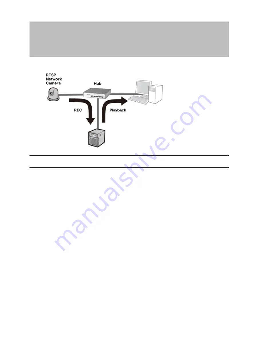 Buffalo TeraStation TS3200D Скачать руководство пользователя страница 120