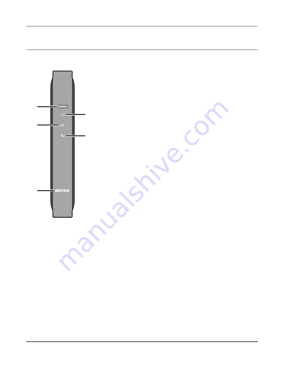 Buffalo WZR-D1800H User Manual Download Page 7