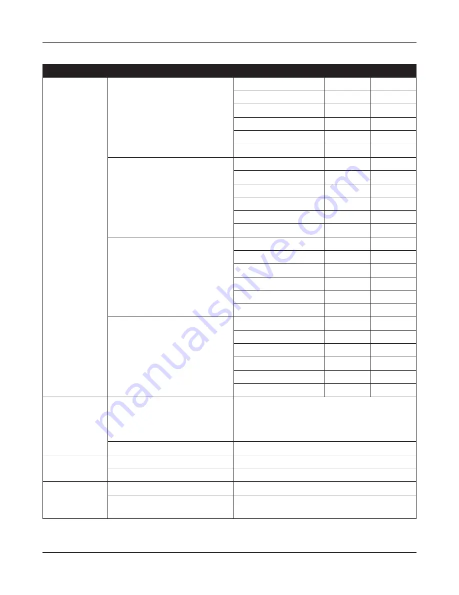 Buffalo WZR-D1800H User Manual Download Page 106