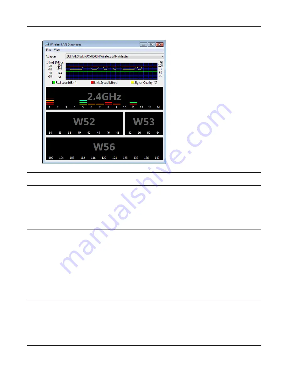 Buffalo WZR-D1800H User Manual Download Page 121