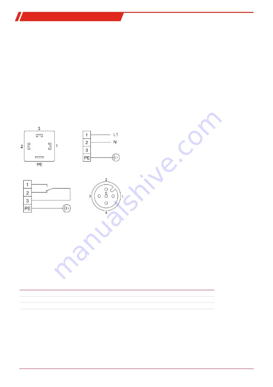 Bühler technologies 4496 Series Installation And Operation Instructions Manual Download Page 15