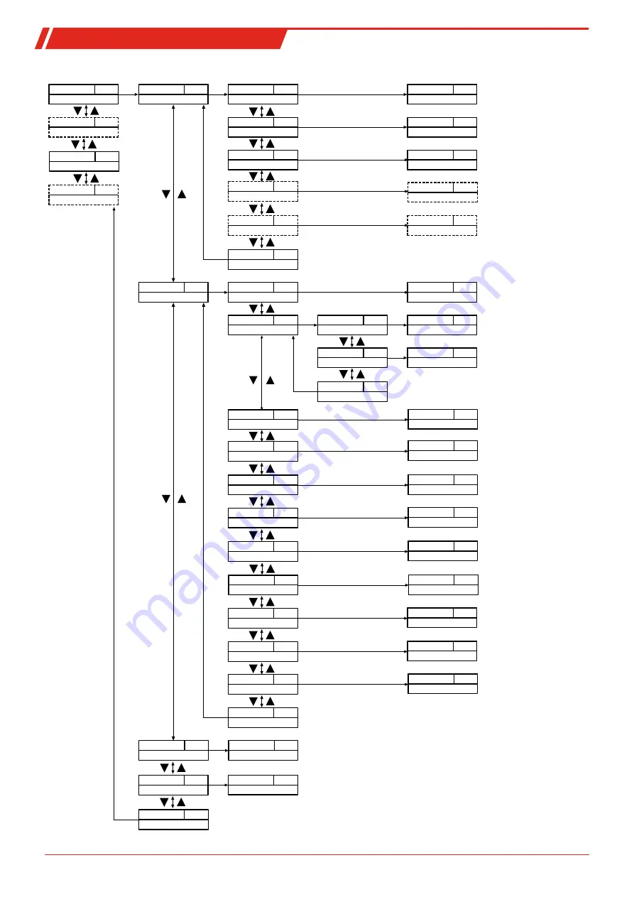 Bühler technologies 4496 Series Installation And Operation Instructions Manual Download Page 20