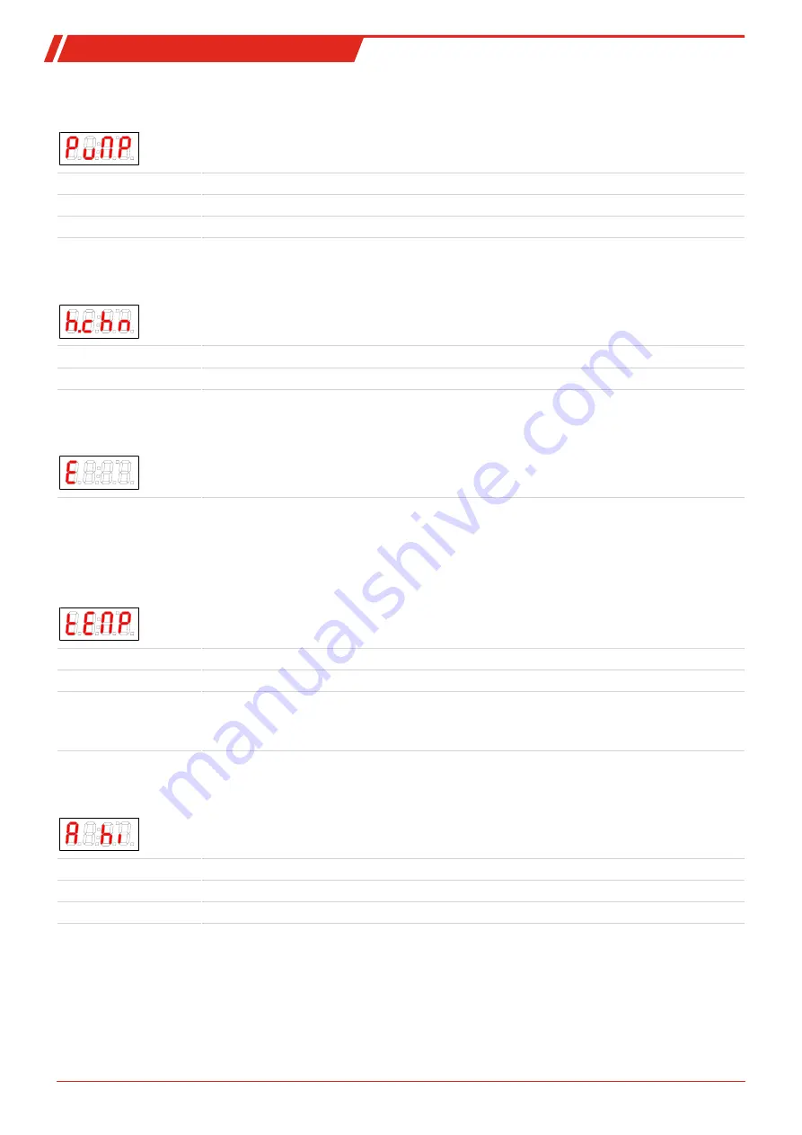 Bühler technologies 4496 Series Installation And Operation Instructions Manual Download Page 22