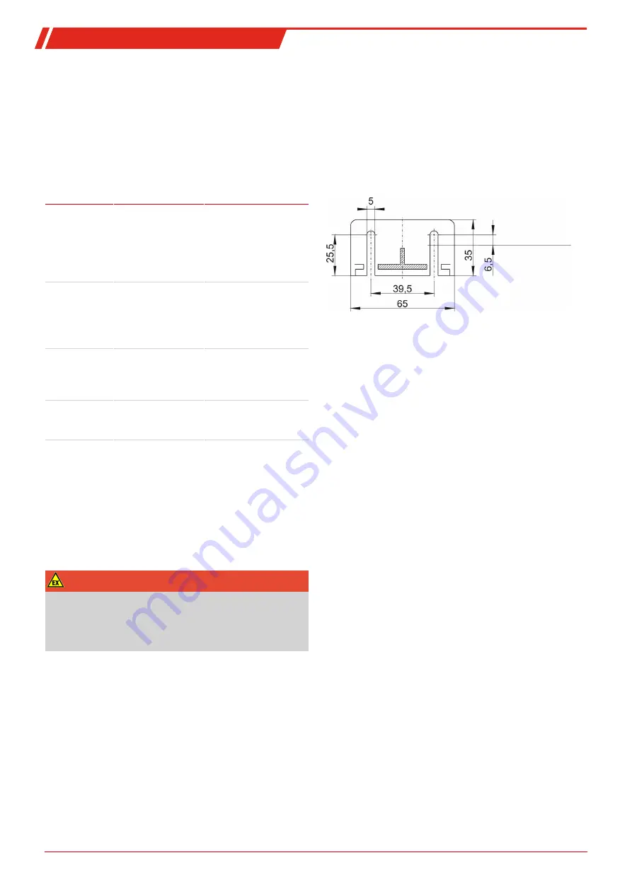 Bühler technologies ADF-PV-30 Brief Instructions Download Page 11