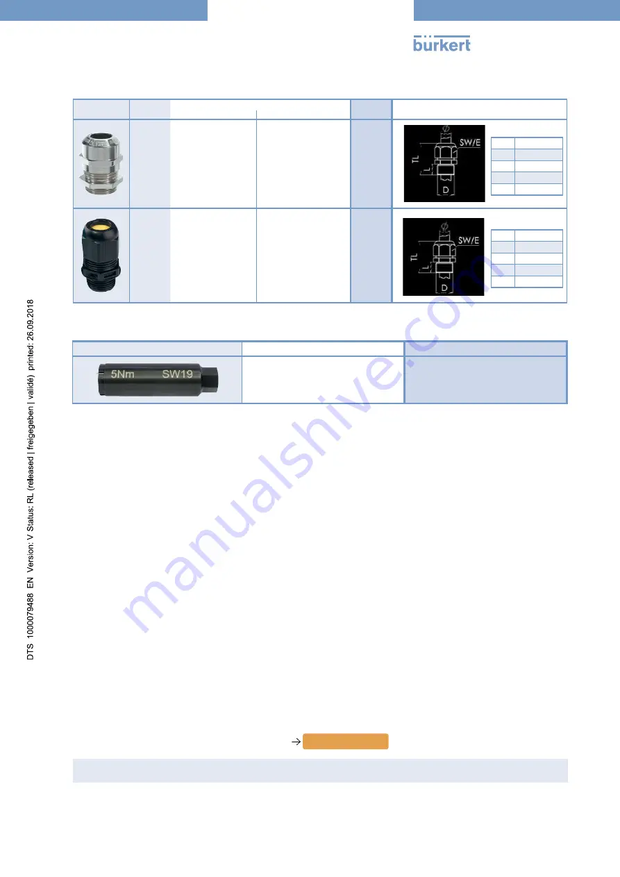 Bühler technologies CU-EMA+ Assembly, Installation And Operation Instructions Download Page 81