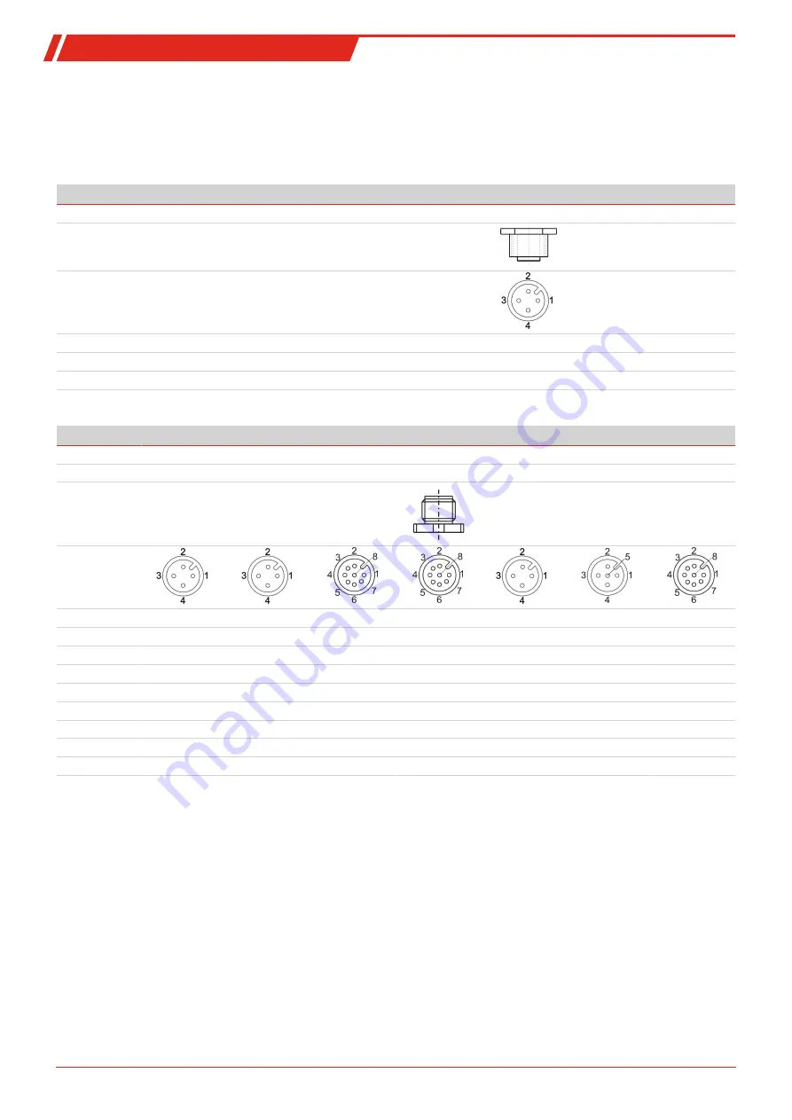 Bühler technologies easyMont IO-Link Pressotronik 770 Brief Instructions Download Page 37