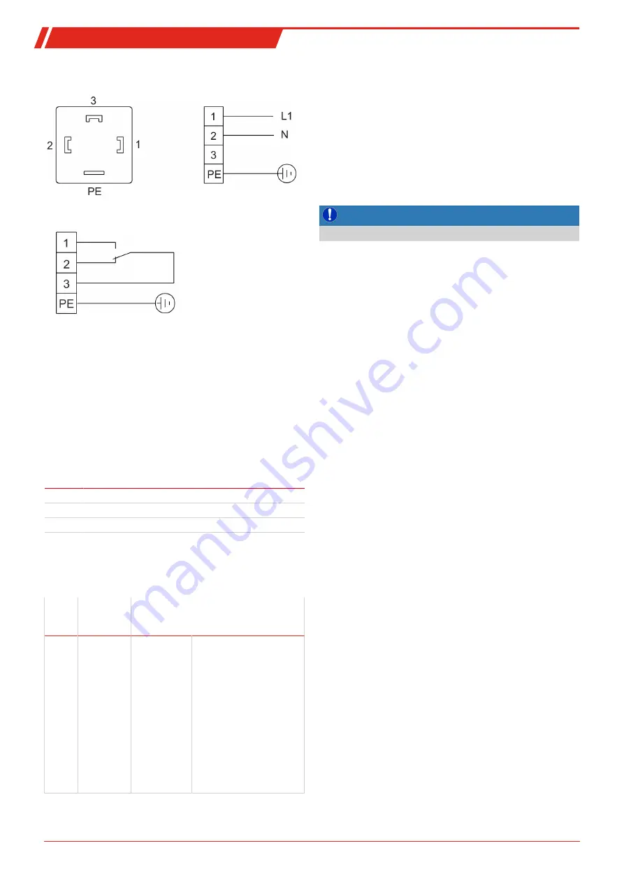 Bühler technologies EGK 1 E 2 Series Brief Instructions Download Page 12