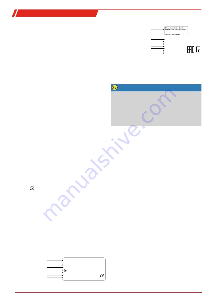 Bühler technologies EGK 1 E 2 Series Brief Instructions Download Page 21