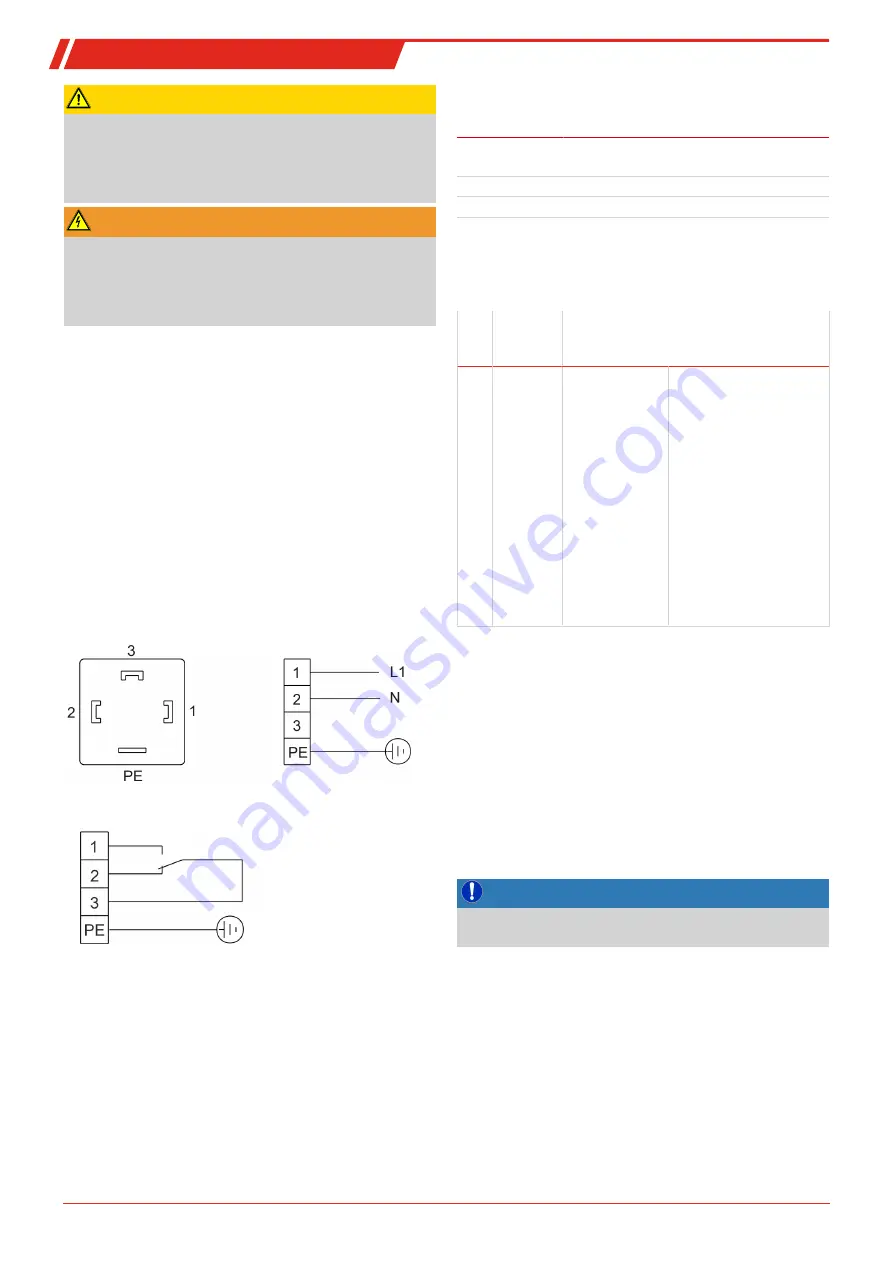 Bühler technologies EGK 1 E 2 Series Brief Instructions Download Page 24