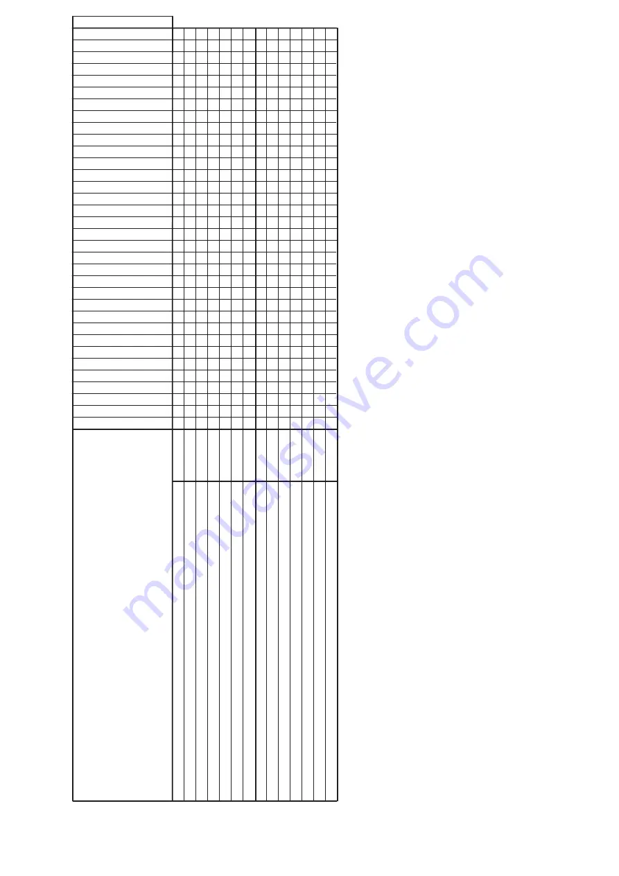 Bühler technologies GAS 222.31 AMEX Installation And Operation Instruction Manual Download Page 51