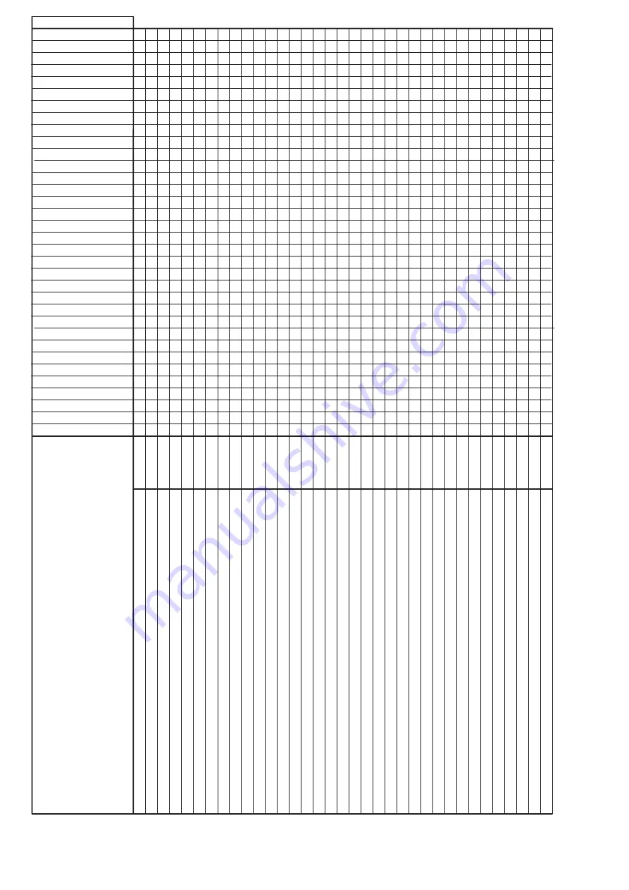 Bühler technologies GAS 222.31 AMEX Installation And Operation Instruction Manual Download Page 64