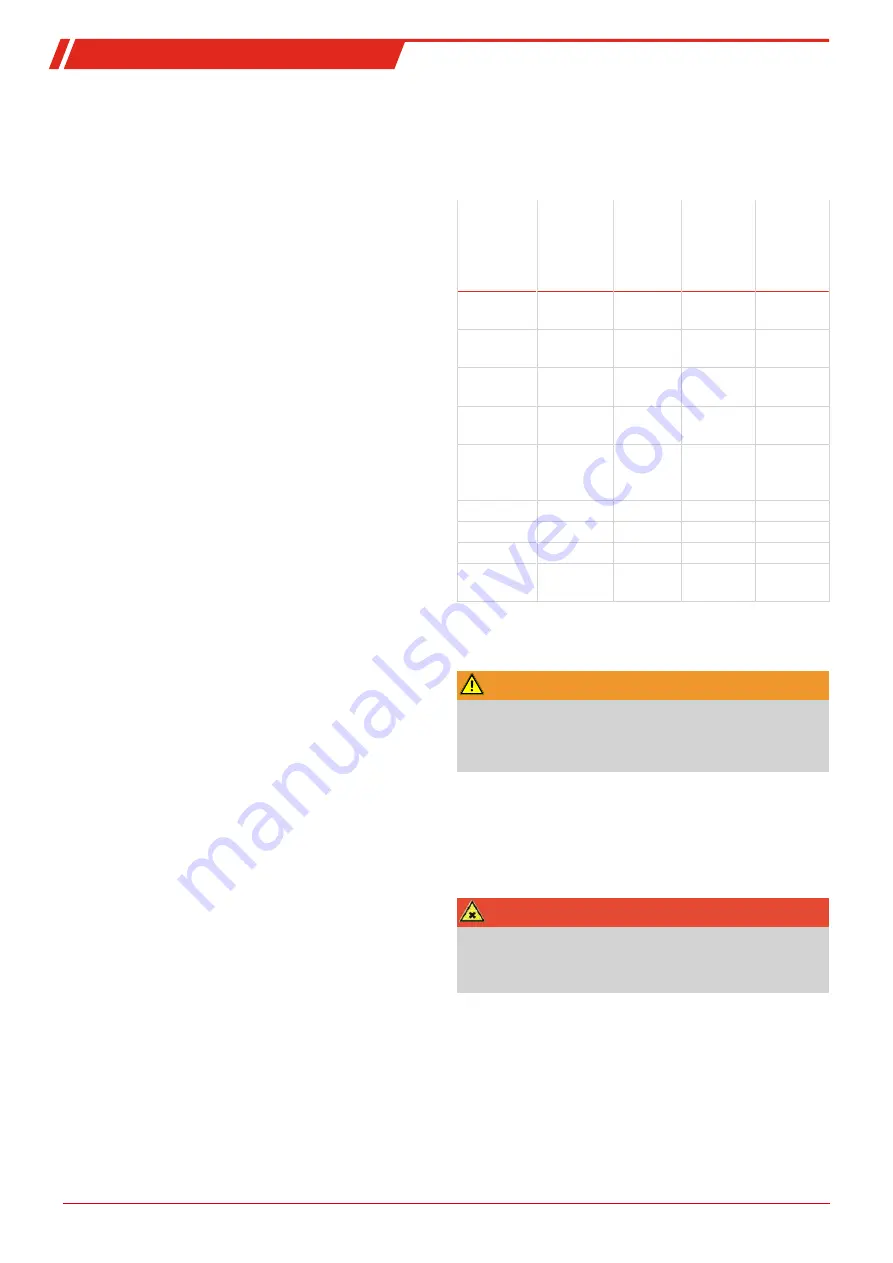 Bühler technologies GAS 222.31 Manual Download Page 9