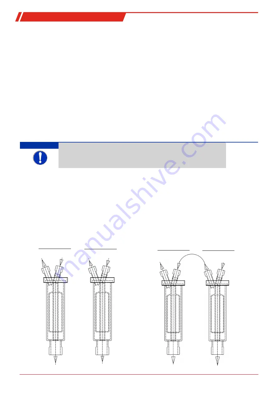 Bühler technologies ModbusRTU TC-MIDI Installation And Operation Instruction Manual Download Page 13