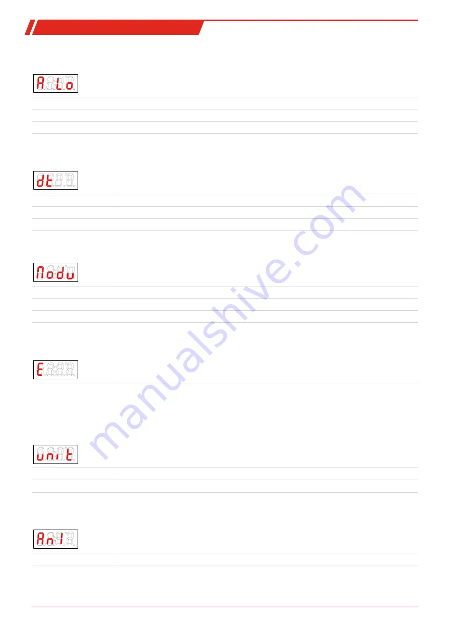 Bühler technologies ModbusRTU TC-MIDI Installation And Operation Instruction Manual Download Page 23