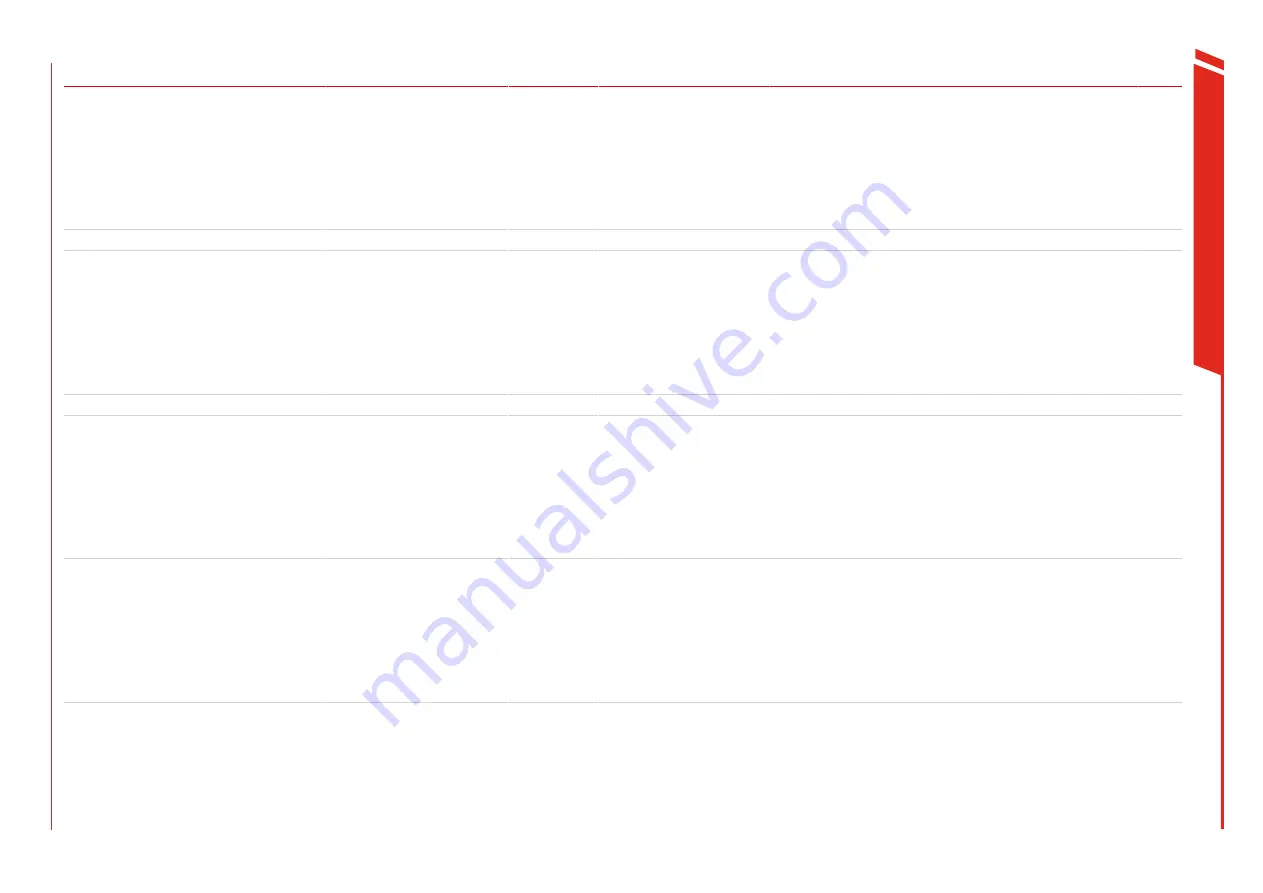 Bühler technologies ModbusRTU TC-MIDI Installation And Operation Instruction Manual Download Page 31