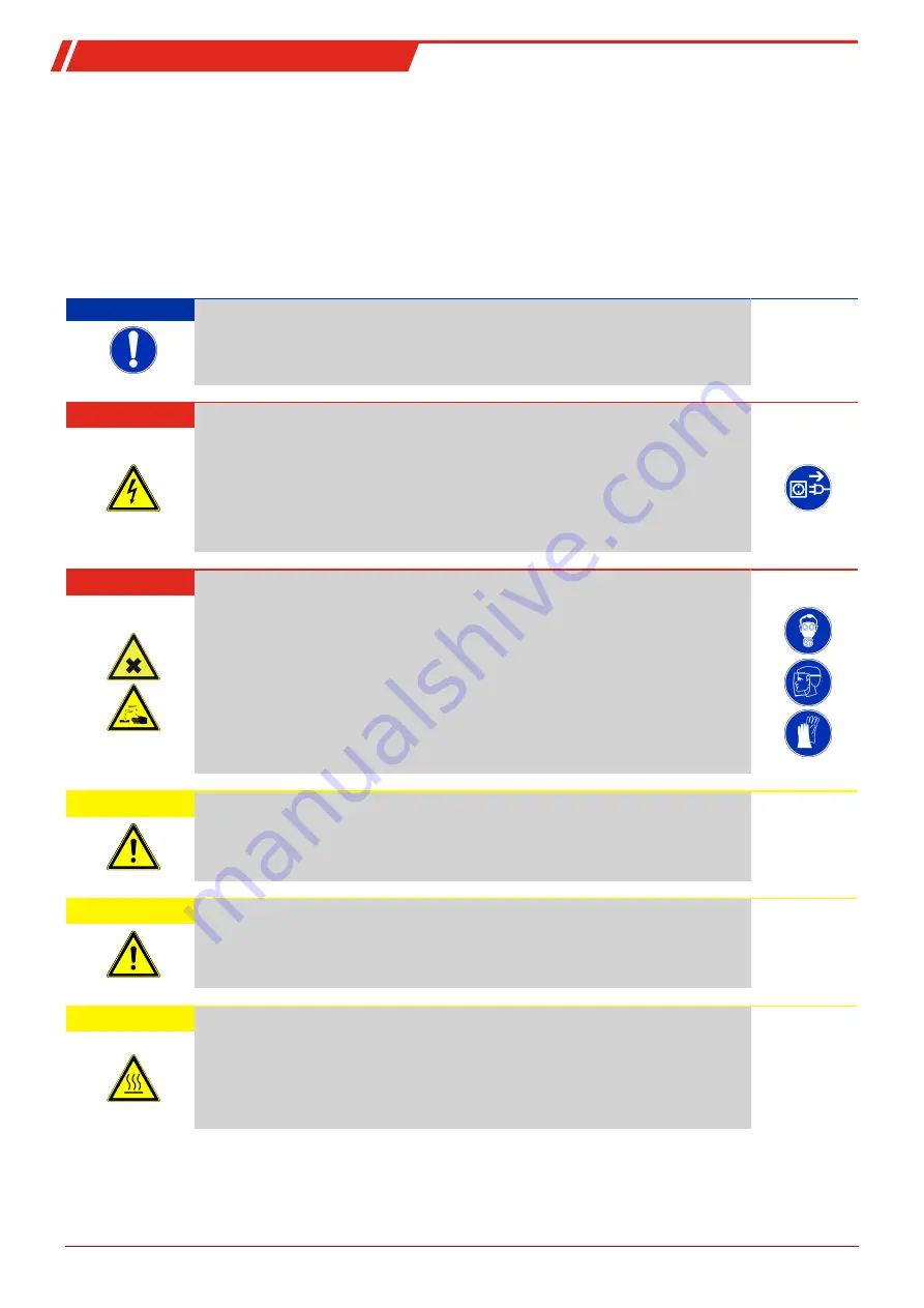 Bühler technologies P1.1 Installation And Operation Instructions Manual Download Page 17