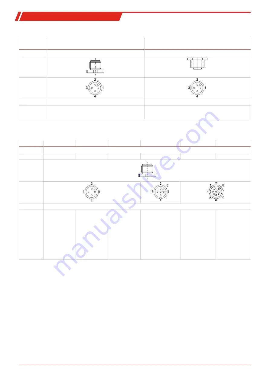 Bühler technologies Thermotronik TT-77 Installation And Operation Instructions Manual Download Page 34