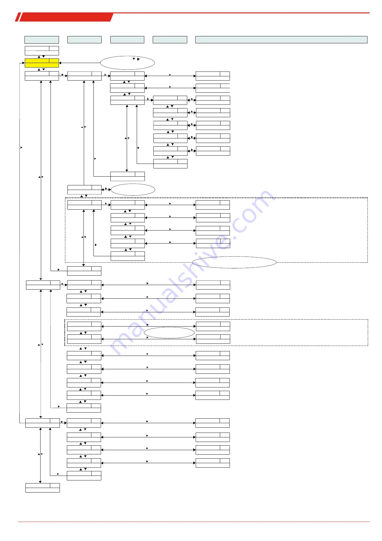 Bühler technologies Thermotronik TT-77 Installation And Operation Instructions Manual Download Page 36