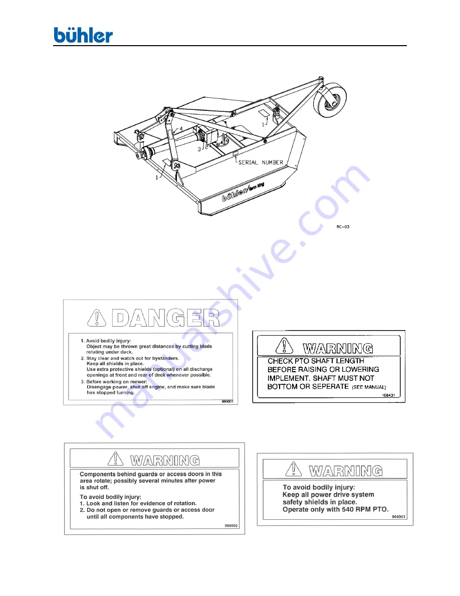 Buhler Fram King FK372 Operator'S & Parts Manual Download Page 9