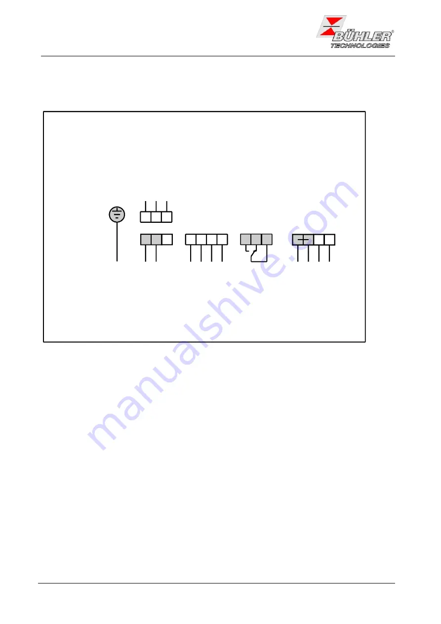 Buhler GAS 222 Series Installation And Operation Instruction Manual Download Page 32