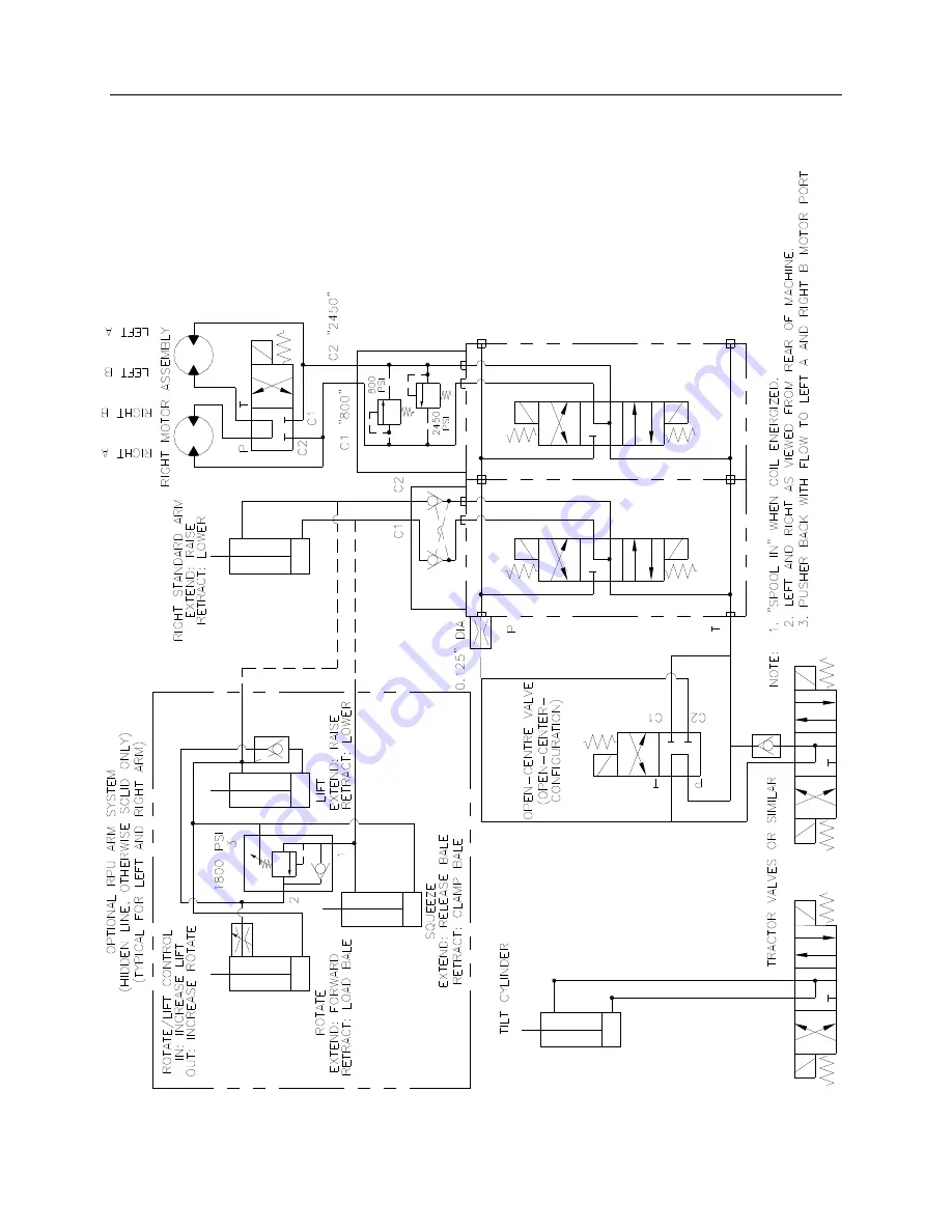 Buhler Inland 1500 Operator And Parts Manual Download Page 55