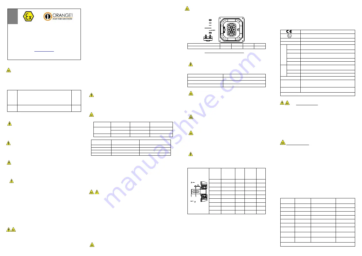 Buhler P2.2 ATEX Assembly, Installation And Operation Instructions Download Page 45