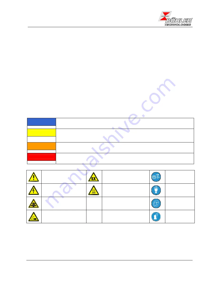 Buhler PKE 42 Installation And Operation Instruction Manual Download Page 3