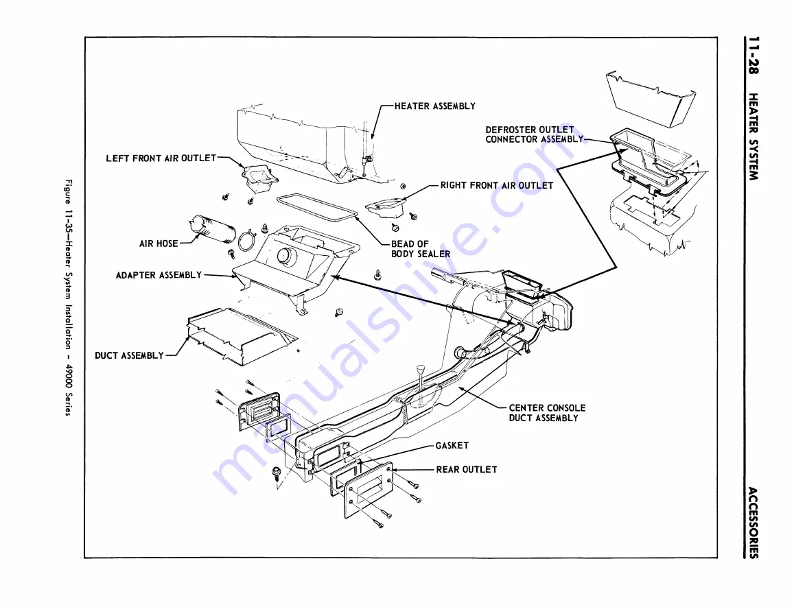 Buick Electra 225 1965 Service Manual Download Page 761