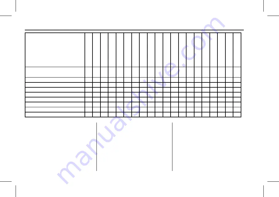 Buick Enclave Owner'S Manual Download Page 347