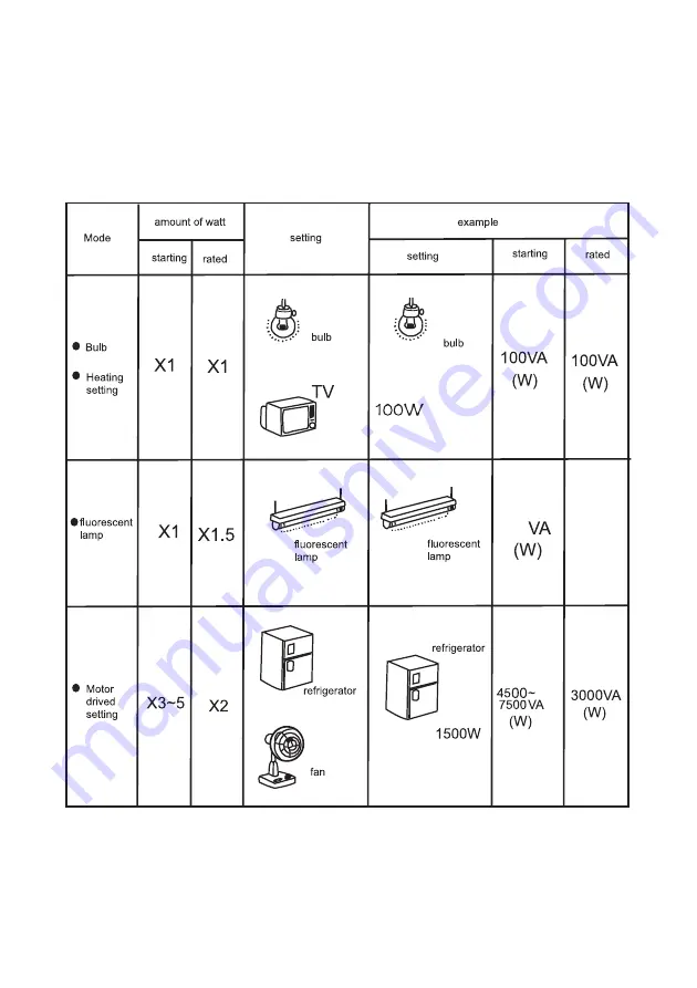 Build Worker 5411074137441 Manual Download Page 50