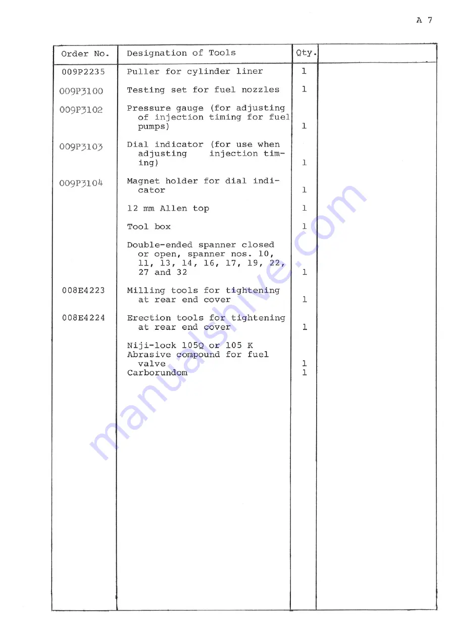 Bukh DV10 Workshop Manual Download Page 11