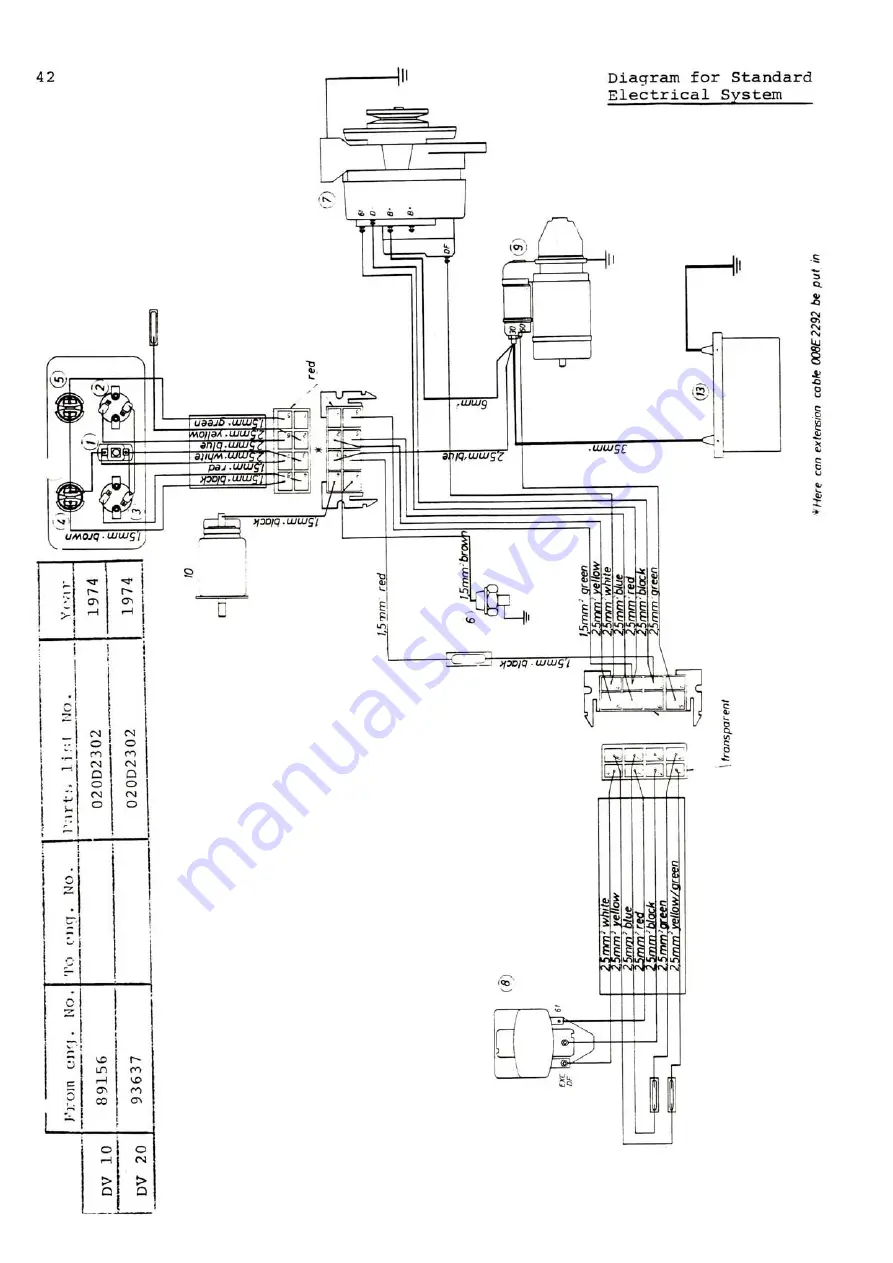 Bukh DV10 Workshop Manual Download Page 226