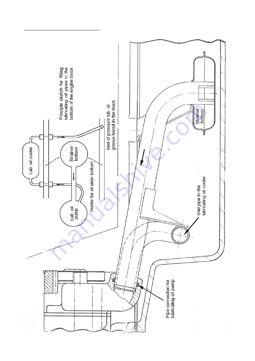 Bukh DV36/48 Workshop Manual Download Page 111