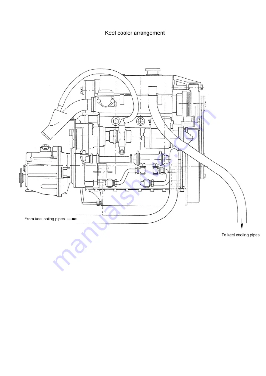 Bukh DV36/48 Workshop Manual Download Page 130