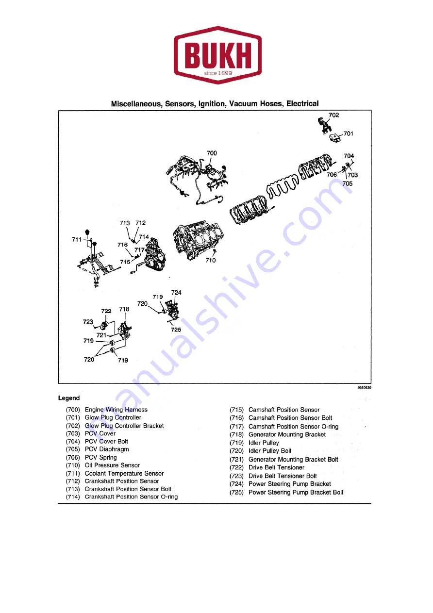 Bukh V8 Series Owner'S Manual Download Page 62