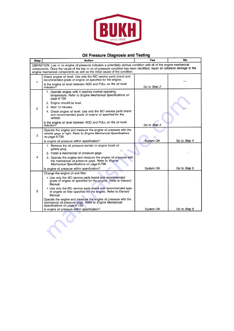 Bukh V8 Series Owner'S Manual Download Page 74