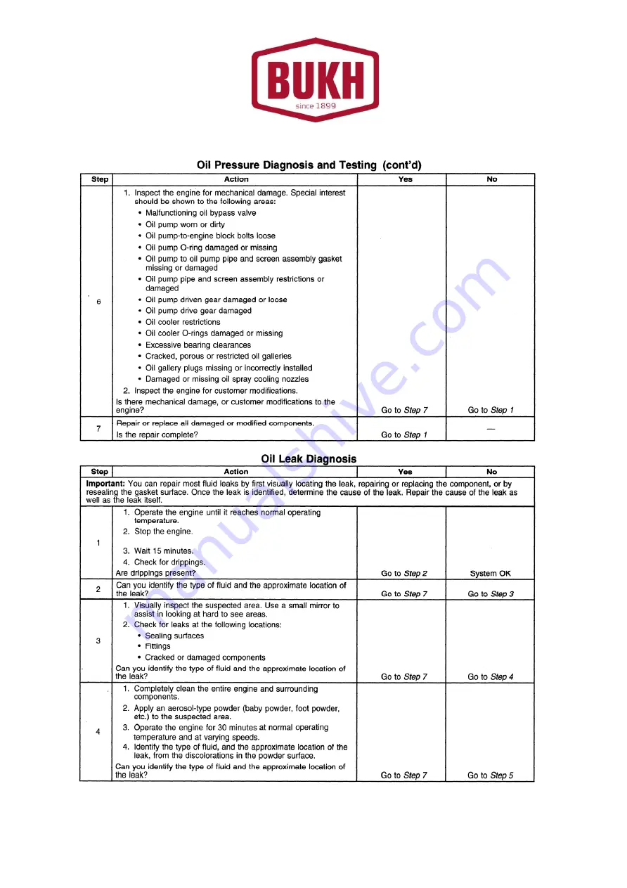 Bukh V8 Series Owner'S Manual Download Page 75