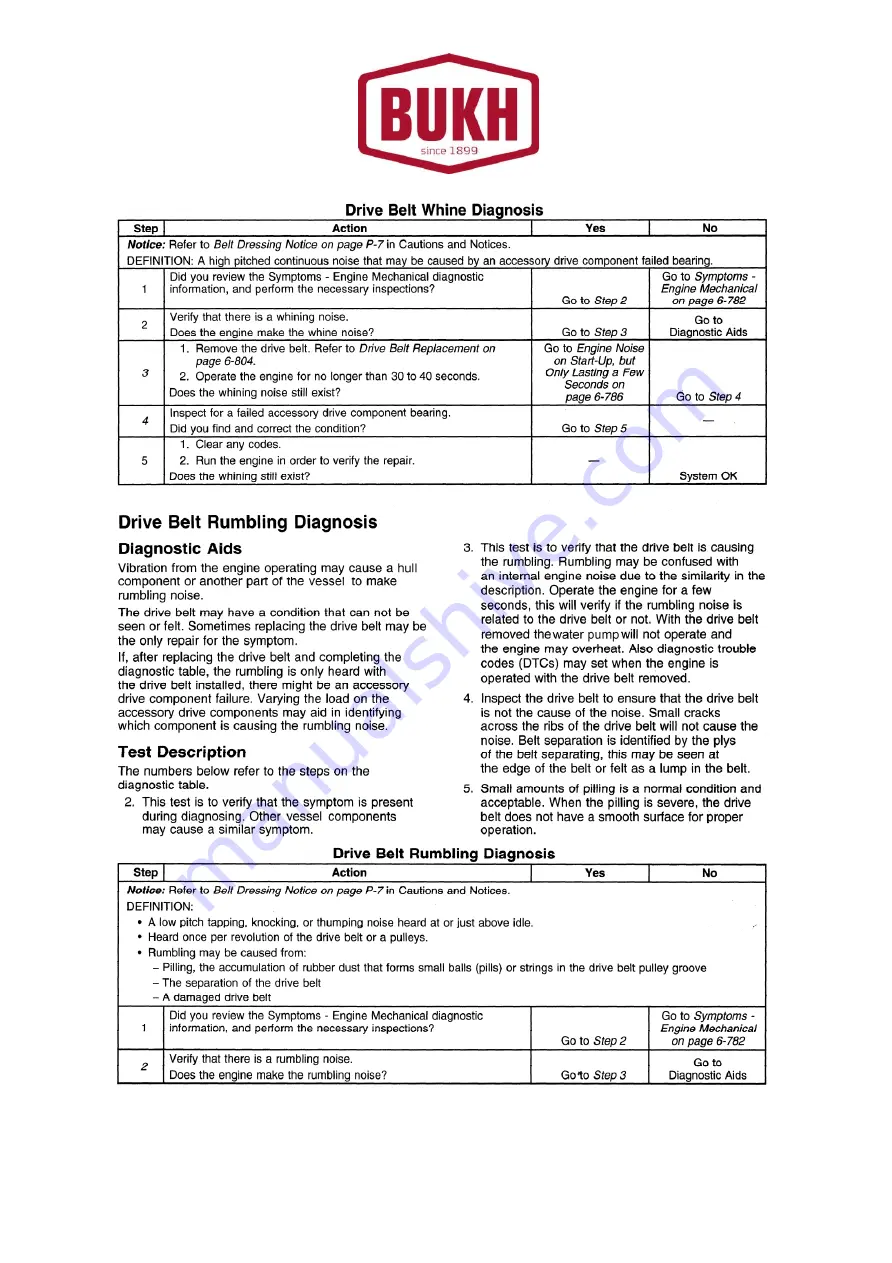 Bukh V8 Series Owner'S Manual Download Page 80