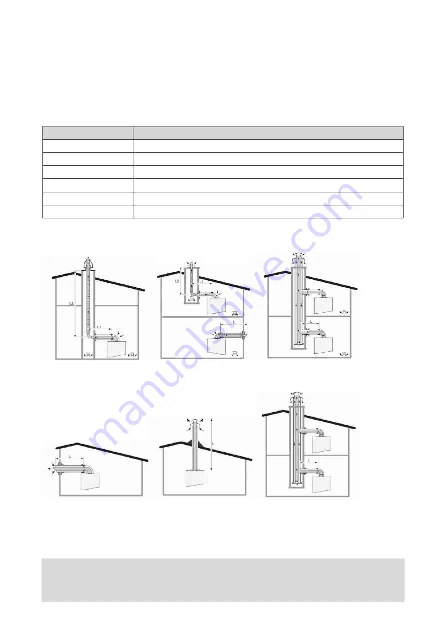 Bulex Thema Condens AS 48-A Manual Download Page 123