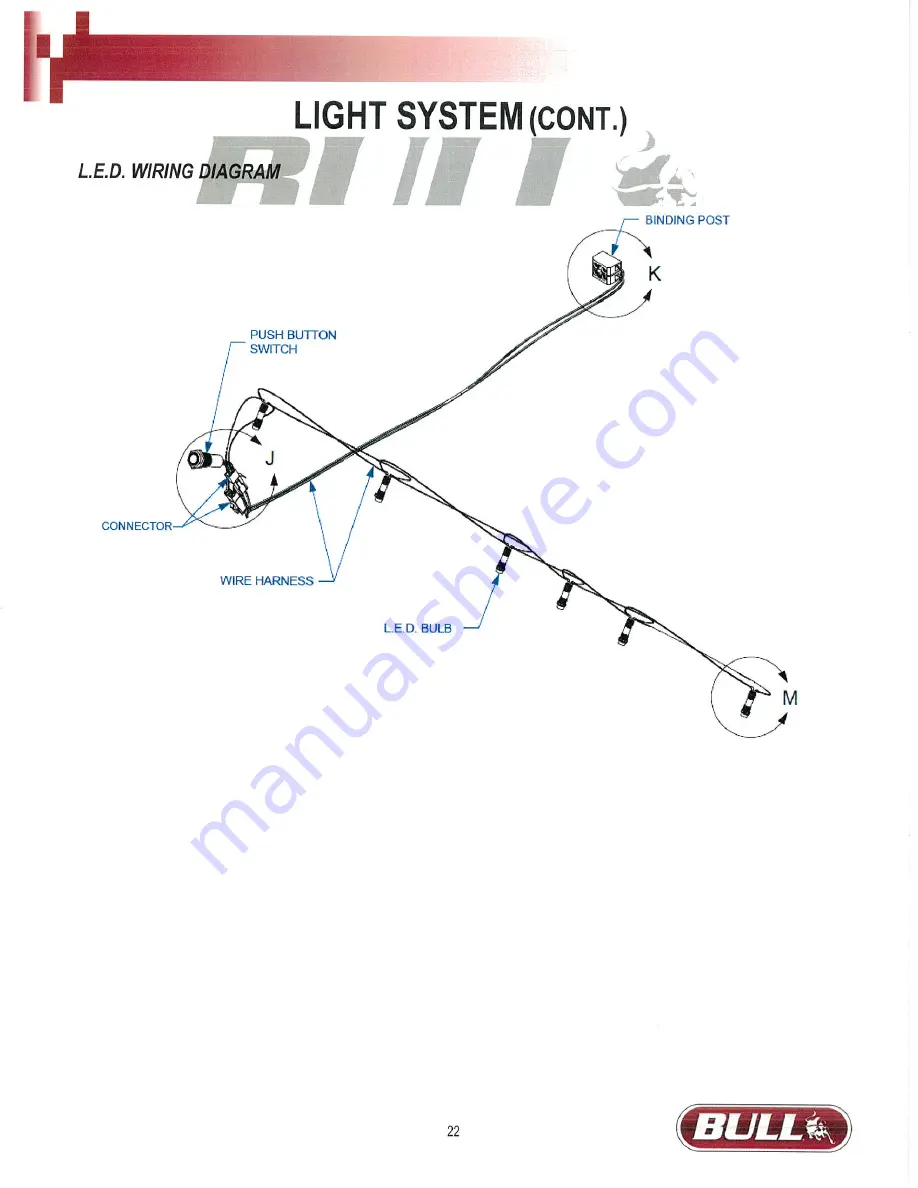 Bull Outdoor BRAHMA ELITE 52008 Assembly & Operating Instructions Download Page 23